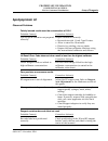 Troubleshooting Manual - (page 107)