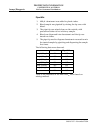 Troubleshooting Manual - (page 138)