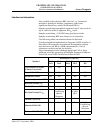 Troubleshooting Manual - (page 139)