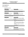 Troubleshooting Manual - (page 144)