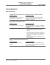 Troubleshooting Manual - (page 145)