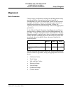 Troubleshooting Manual - (page 149)