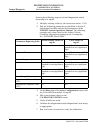 Troubleshooting Manual - (page 150)