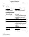 Troubleshooting Manual - (page 159)