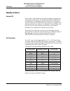 Troubleshooting Manual - (page 178)