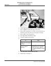 Troubleshooting Manual - (page 238)