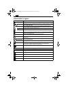 Manual - (page 52)