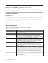 Appliance Operation Manual - (page 23)