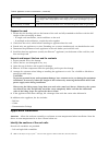 Appliance Operation Manual - (page 24)