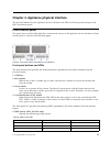 Appliance Operation Manual - (page 29)