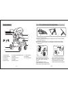 Use And Assembly Instruction Sheet - (page 2)