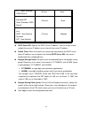 User manual - (page 42)
