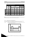 Installation, Technical And Maintenance  Manual - (page 56)
