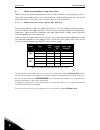 Installation, Technical And Maintenance  Manual - (page 42)