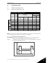 Installation, Technical And Maintenance  Manual - (page 51)