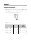 User manual - (page 134)