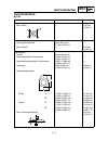 Owner's Service Manual - (page 119)