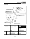 Owner's Service Manual - (page 558)