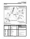Owner's Service Manual - (page 596)