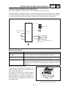 Owner's Service Manual - (page 647)