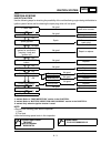 Owner's Service Manual - (page 648)