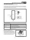 Owner's Service Manual - (page 293)