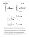 Installation & Maintenance Manual - (page 3)