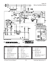Technical Manual - (page 61)