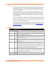 Manager User Manual - (page 3)