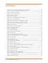Manager User Manual - (page 11)