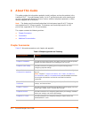 Manager User Manual - (page 15)