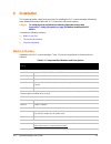 Manager User Manual - (page 25)