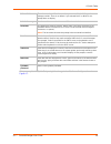 Manager User Manual - (page 38)