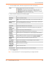 Manager User Manual - (page 156)