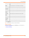 Manager User Manual - (page 167)