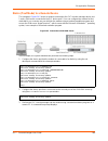 Manager User Manual - (page 200)