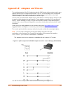 Manager User Manual - (page 272)