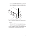 Installation, User's, And Maintenance Manual - (page 77)