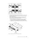 Installation, User's, And Maintenance Manual - (page 193)