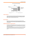 Integration Manual - (page 15)