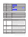 Operator's Manual - (page 543)