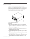 Setup, Operator, And Service Manual - (page 19)
