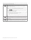 Setup, Operator, And Service Manual - (page 82)