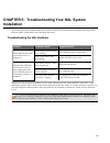 System Installation Manual - (page 107)