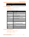 Command Reference Manual - (page 19)