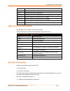 Command Reference Manual - (page 43)