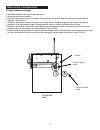 Assembly   & Product Manual - (page 32)