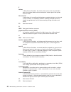 Installation Manual - (page 110)