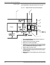 Installation Planning Manual - (page 72)