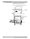 Installation Planning Manual - (page 74)
